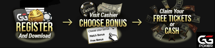 Super Detailed Review of GGPoker