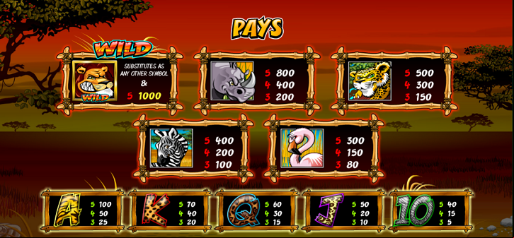 Ash Gaming Wild Gambler Pay Table