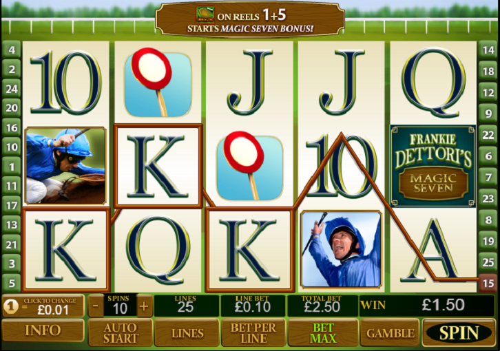 reels view Frankie Dettori slot