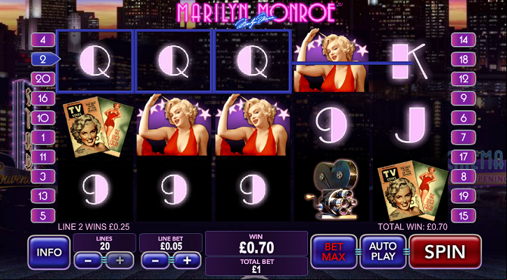 Reels View of the Marilyn Monroe Slot