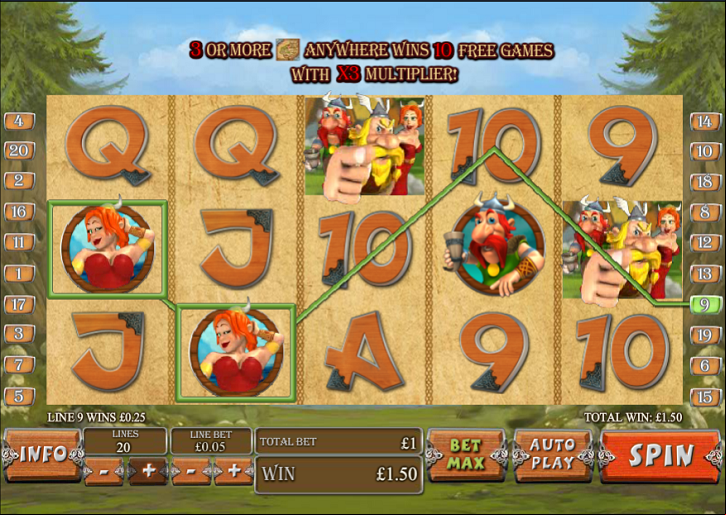Viking Mania PlayTech Reels