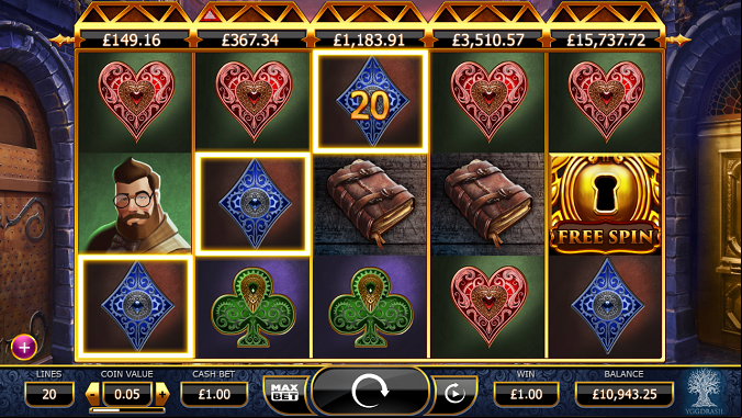 Holmes Slot Machine Reels